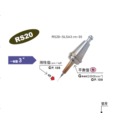 深圳RS20一體式熱裝刀柄