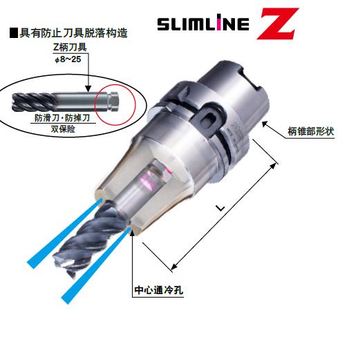 深圳SLIMLINE Z