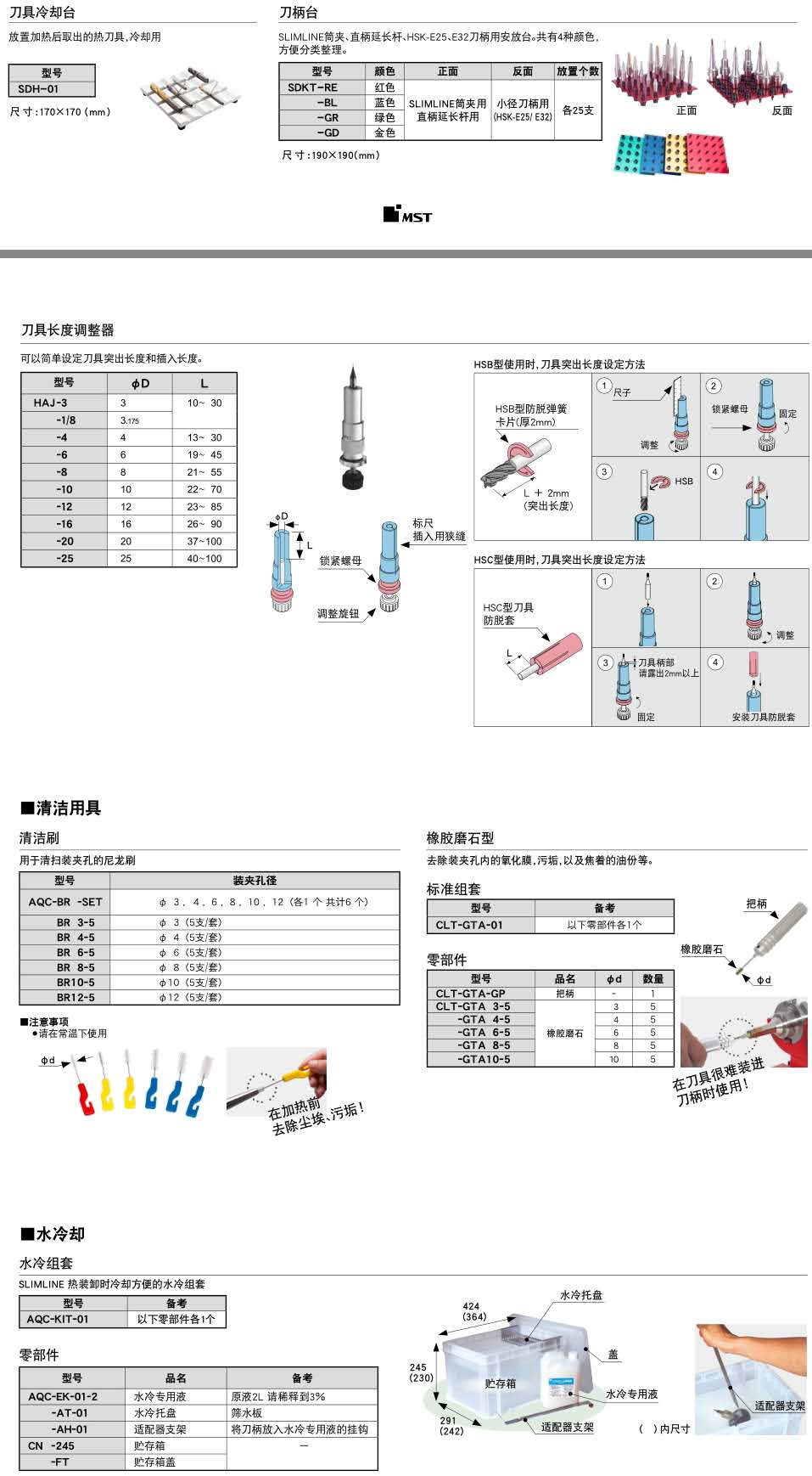 溫風(fēng)式加熱器