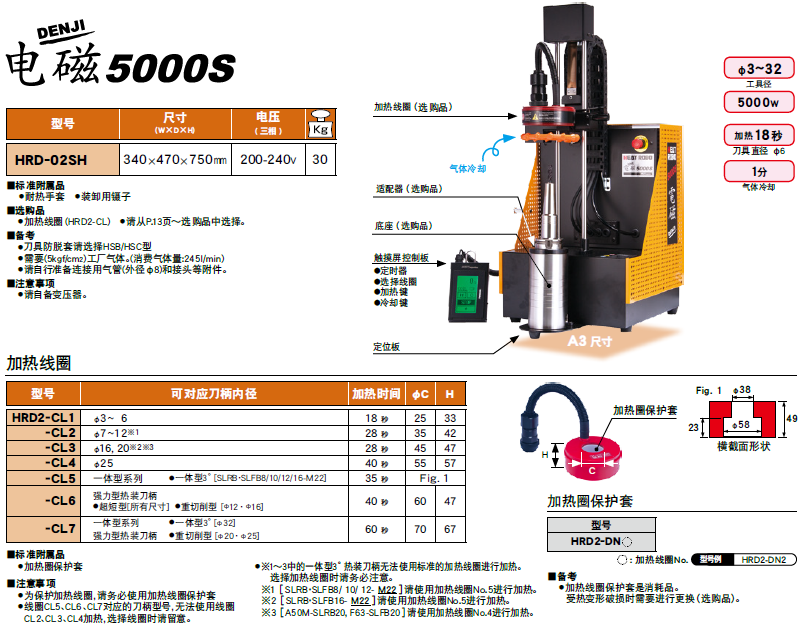 電磁加熱器5000S