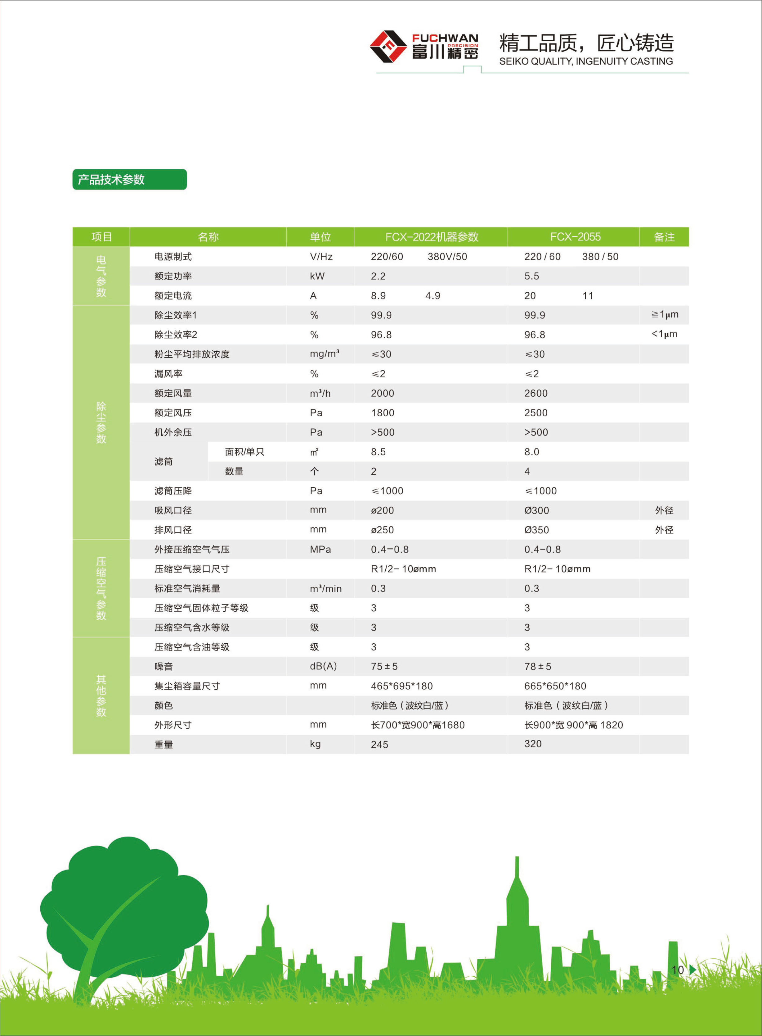 工業(yè)集塵器FCX型